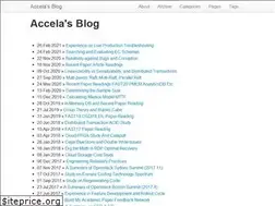 Sites similar to accelazh.github.io