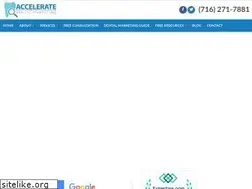 Sites similar to acceleratedentalmarketing.com