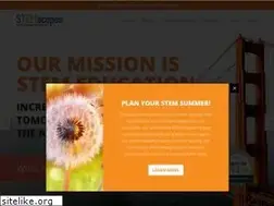Sites similar to acceleratelearning.com