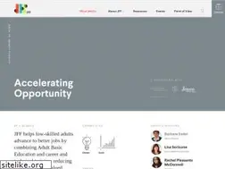 Sites similar to acceleratingopportunity.org