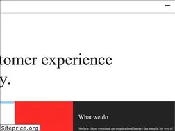 Sites similar to accelerithm.com