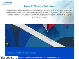 Sites similar to accellacorp.com