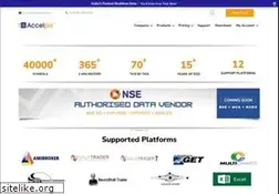 Sites similar to accelpix.com