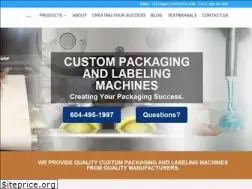 Sites similar to accentpack.com