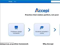 Sites similar to accepi.com