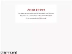 Sites similar to accept-car-finance.co.uk