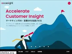 Sites similar to accesight.com