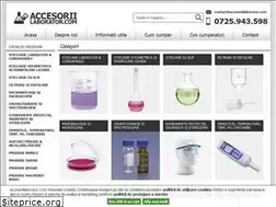 Sites similar to accesoriilaborator.com