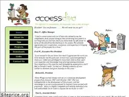 Sites similar to access-diva.com