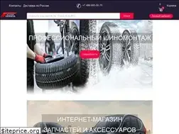 Sites similar to access-honda.com