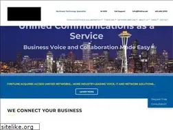 Sites similar to access-tel.com