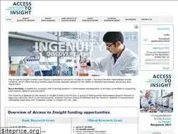 Sites similar to access-to-insight.com