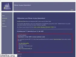 Sites similar to access.primary.at