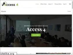 Sites similar to access4.eu