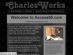 Sites similar to access80.com