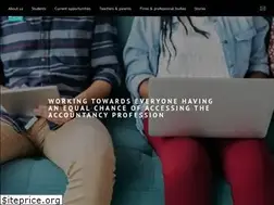 Sites similar to accessaccountancy.org