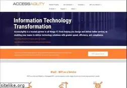 Sites similar to accessagility.com
