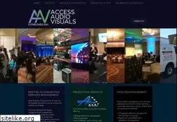Sites similar to accessav.com