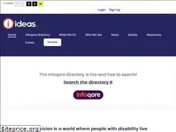Sites similar to accessaware.com.au