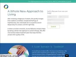 Sites similar to accessba.com