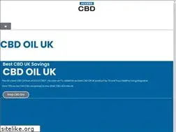 Sites similar to accesscbd.uk