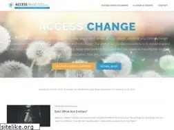 Sites similar to accessconsciousness.eu