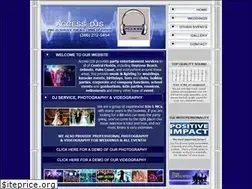 Sites similar to accessdj.com