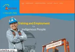 Sites similar to accessfutures.com