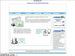 Sites similar to accessi.it