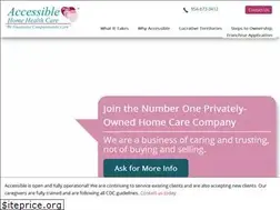 Sites similar to accessiblefranchise.com