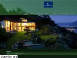 Sites similar to accessiblerealestategroup.com