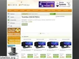 Sites similar to accessinfoway.com