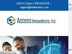 Sites similar to accessinn.com