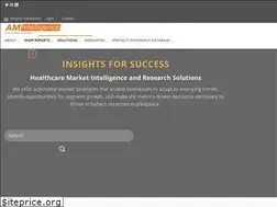 Sites similar to accessmarketintell.com
