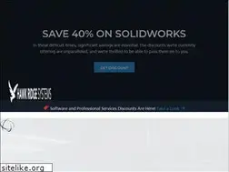 Sites similar to accessmfgsys.com