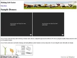 Sites similar to accessnode.com