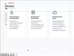 Sites similar to accessq.com.mx