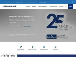 Sites similar to accessunited.com