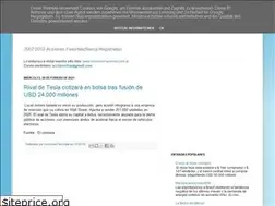 Sites similar to accfavoritas.blogspot.com