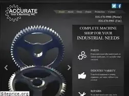 Sites similar to accgearinc.com