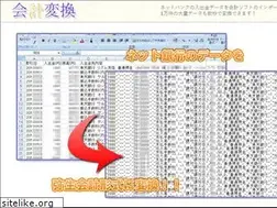 Sites similar to acchange.net