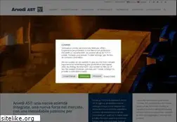 Sites similar to acciaiterni.it