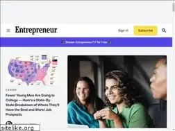 Sites similar to accidental-entrepreneur.com