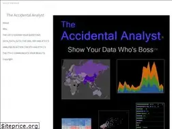 Sites similar to accidentalanalyst.com