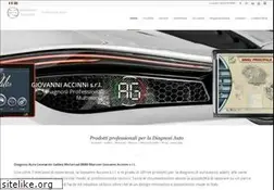 Sites similar to accinni.com