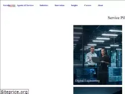 Sites similar to accionlabs.com