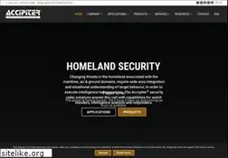Sites similar to accipiterradar.com