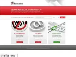 Sites similar to accommodationnewzealand.co.nz
