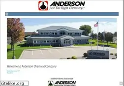 Sites similar to accomn.com