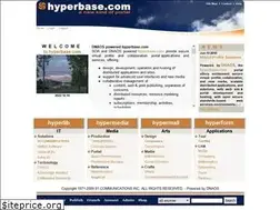 Sites similar to accordeon101.com